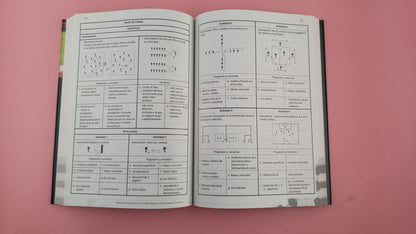 Entrenamiento mental en el futbol moderno