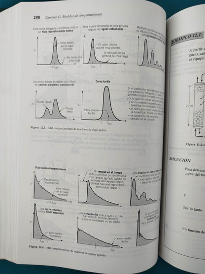 Ingienería de las reacciones químicas tercera edición