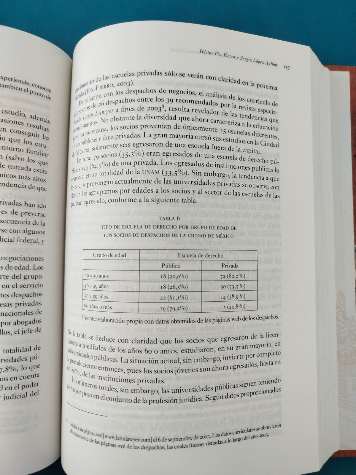La formación jurídica en América latina. tensiones e innovaciones en tiempos de la globalización by Varios