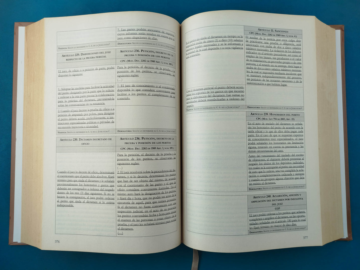 Código General del Proceso Ley 1564 de 2012