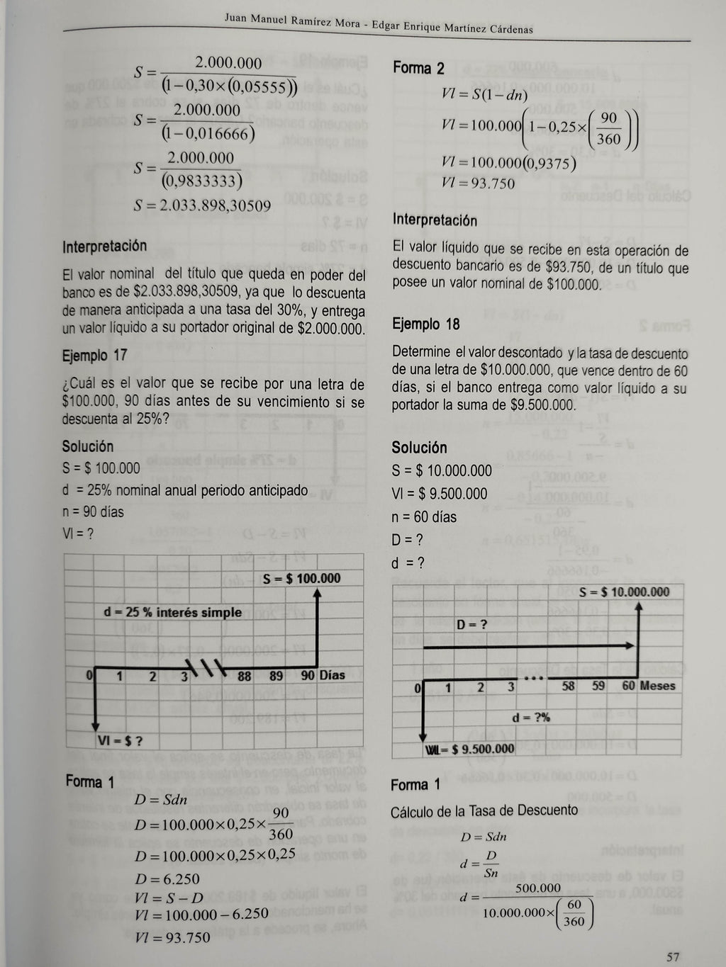 Matemática Financiera: interés, Tasas y Equivalencias by Juan Manuel Ramírez Mora & Edgar Enrique Martínez