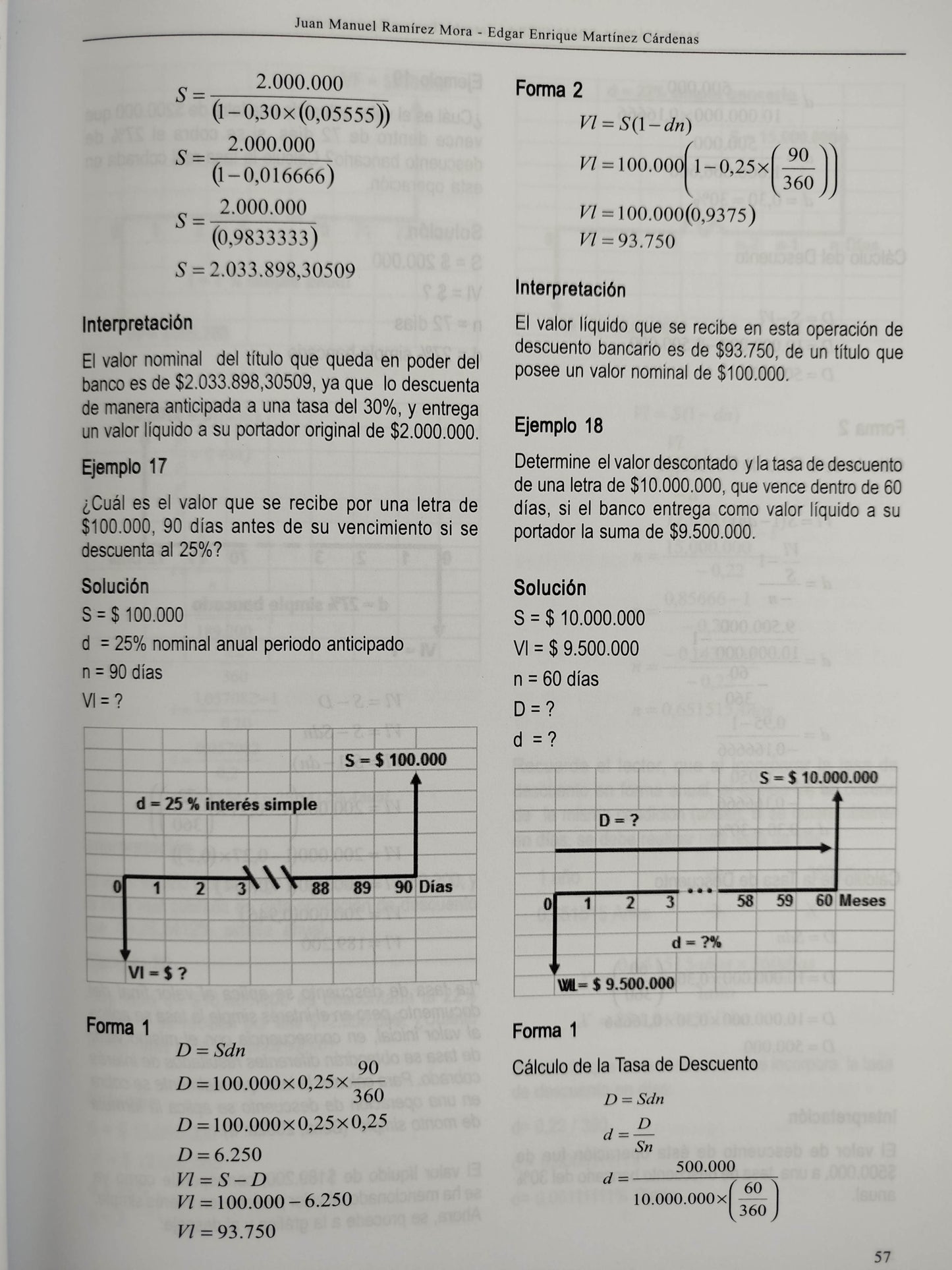 Matemática Financiera: interés, Tasas y Equivalencias