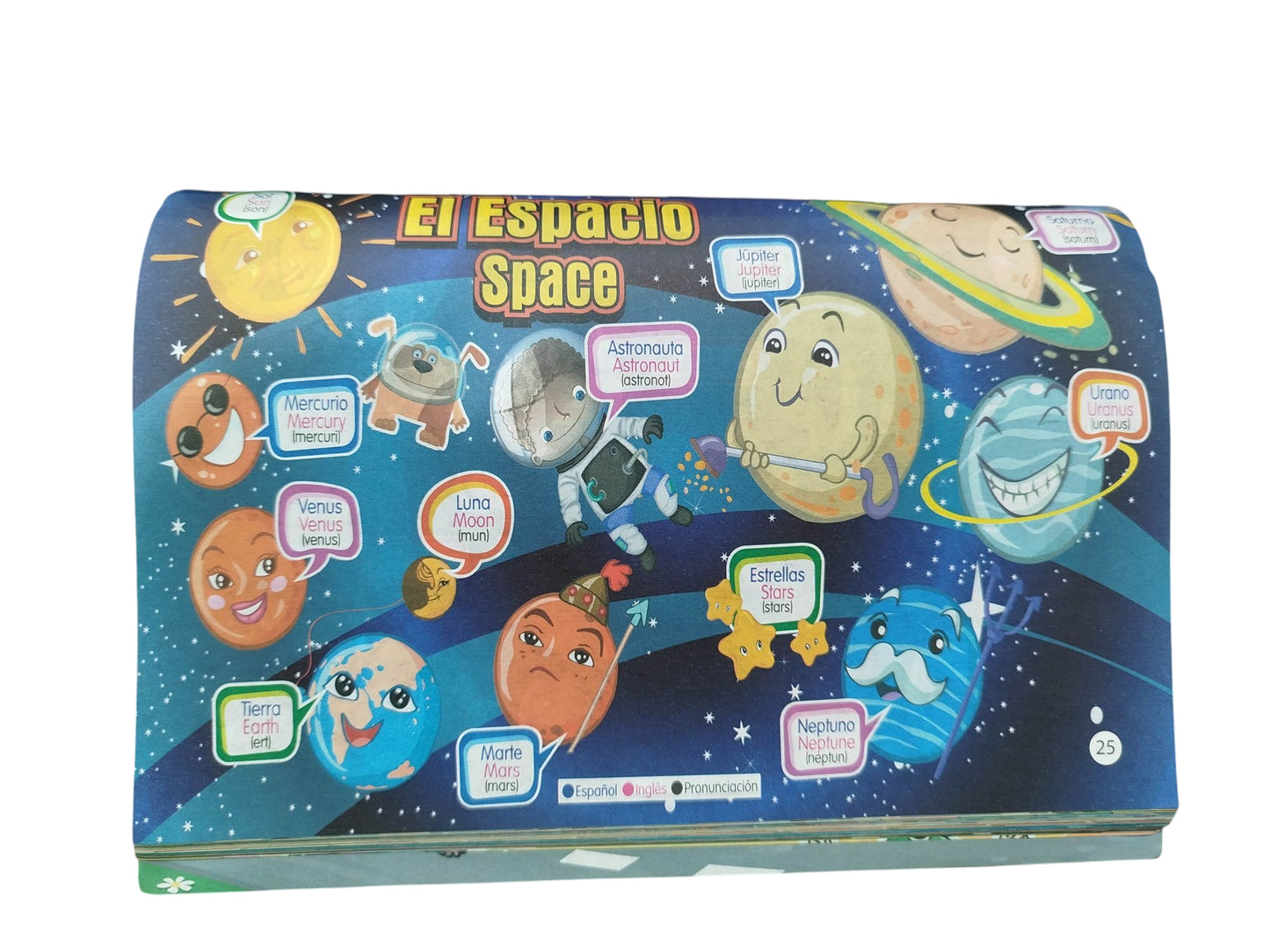 Chiqui inglés inicial