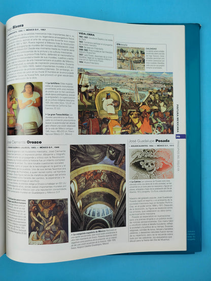 Arte la guía visual definitiva 1900-1945 Constructivismo