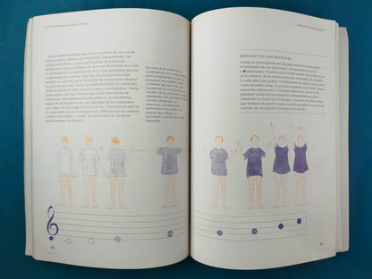 El libro de la terapia del sonido