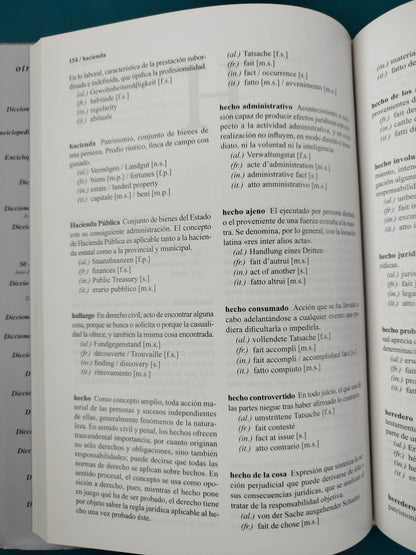 Glosario multilingüe de términos jurídicos y económicos