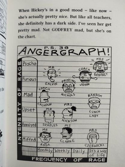 Big nate in the zone by Jeff Kinney