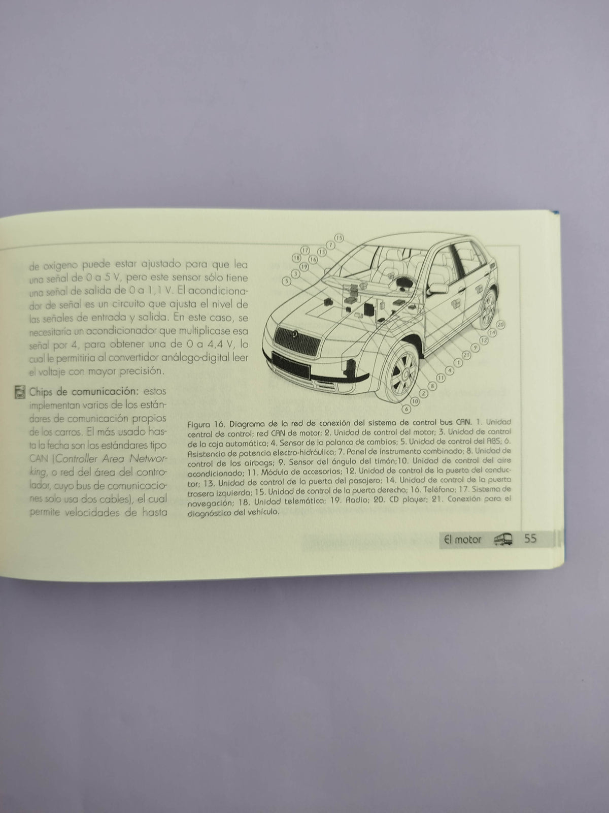 Guía práctica de mecánica automotriz by Juan Carlos Vargas
