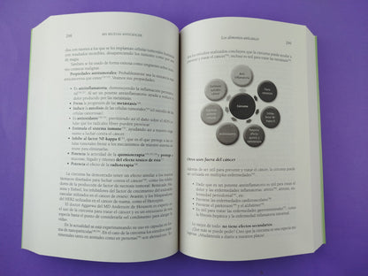 Mis recetas anticáncer: Alimentación y vida anticáncer