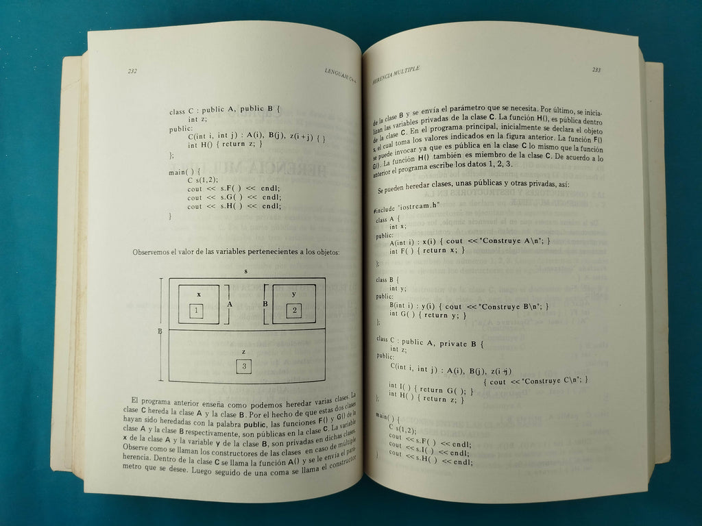 C++: una herramienta para la programación orientada a objetos 2da ed by César A. Becerra Santamaría
