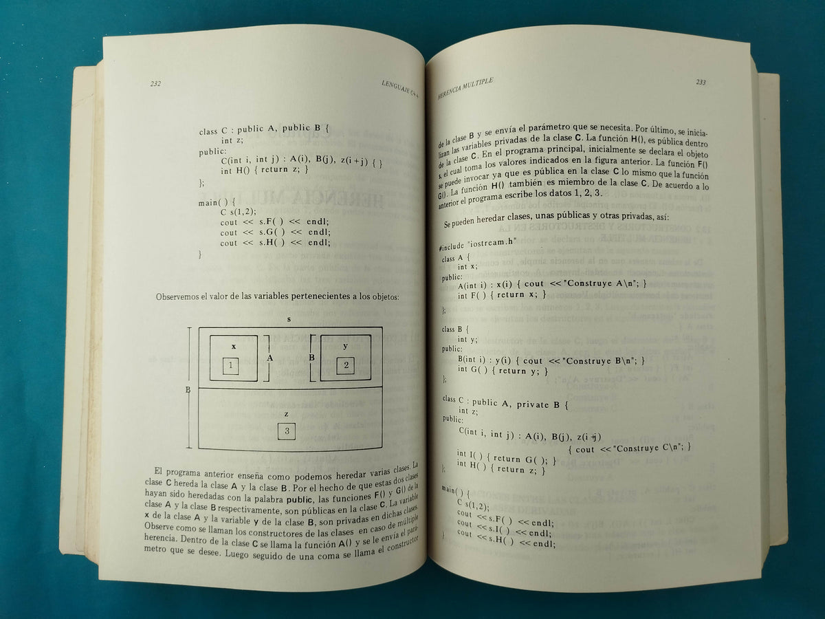 C++: una herramienta para la programación orientada a objetos 2da ed by César A. Becerra Santamaría
