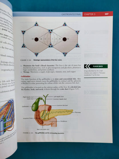 First aid for the basic sciences organ systems second edition