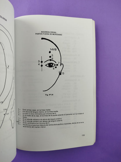 Manual de Auriculoterapia