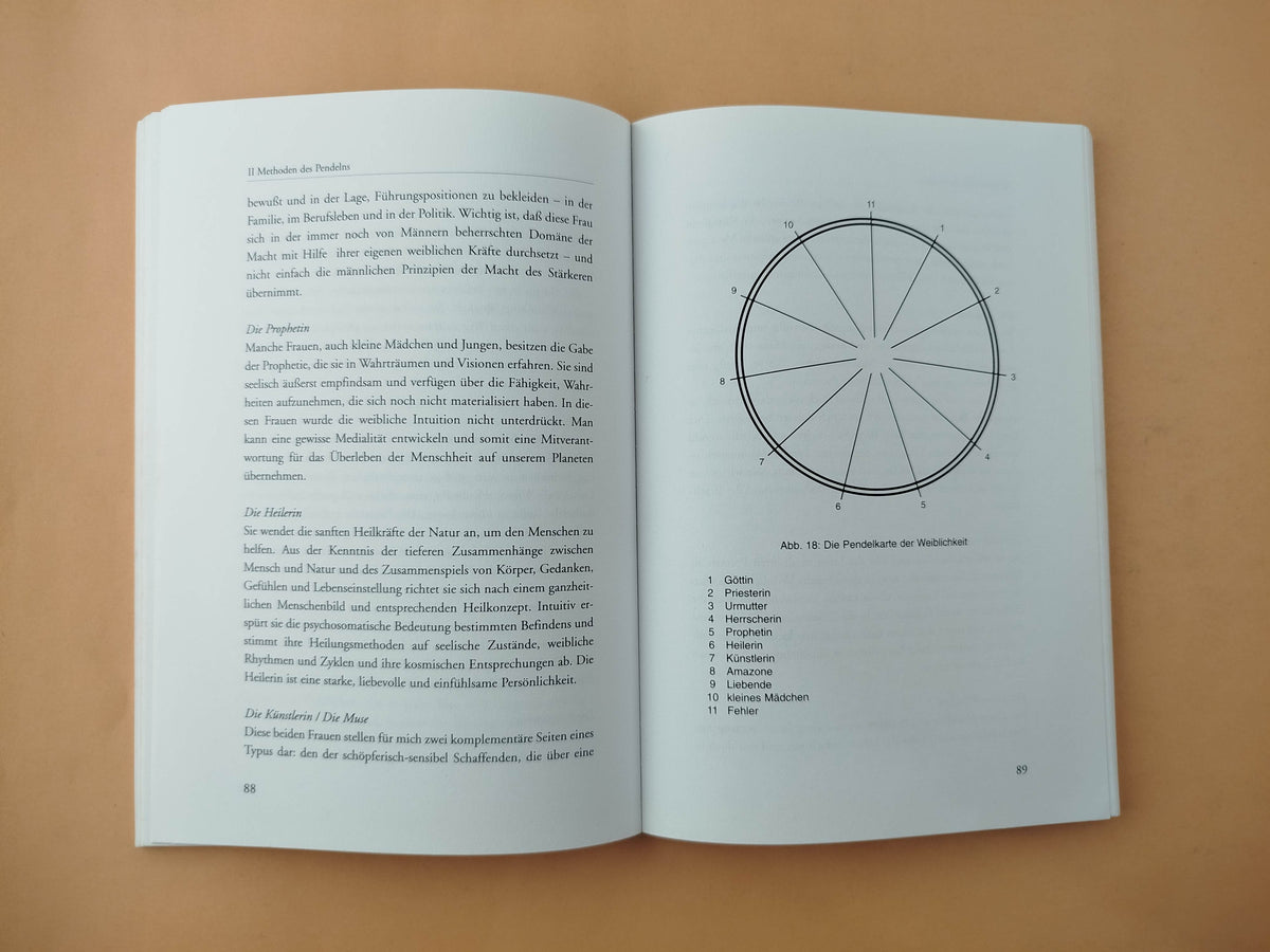 Wege zum richtigen Pendeln by Ingrid S. Kraaz von Rohr