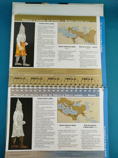 Libro de tablas comparativas bíblicas mapas y líneas del tiempo