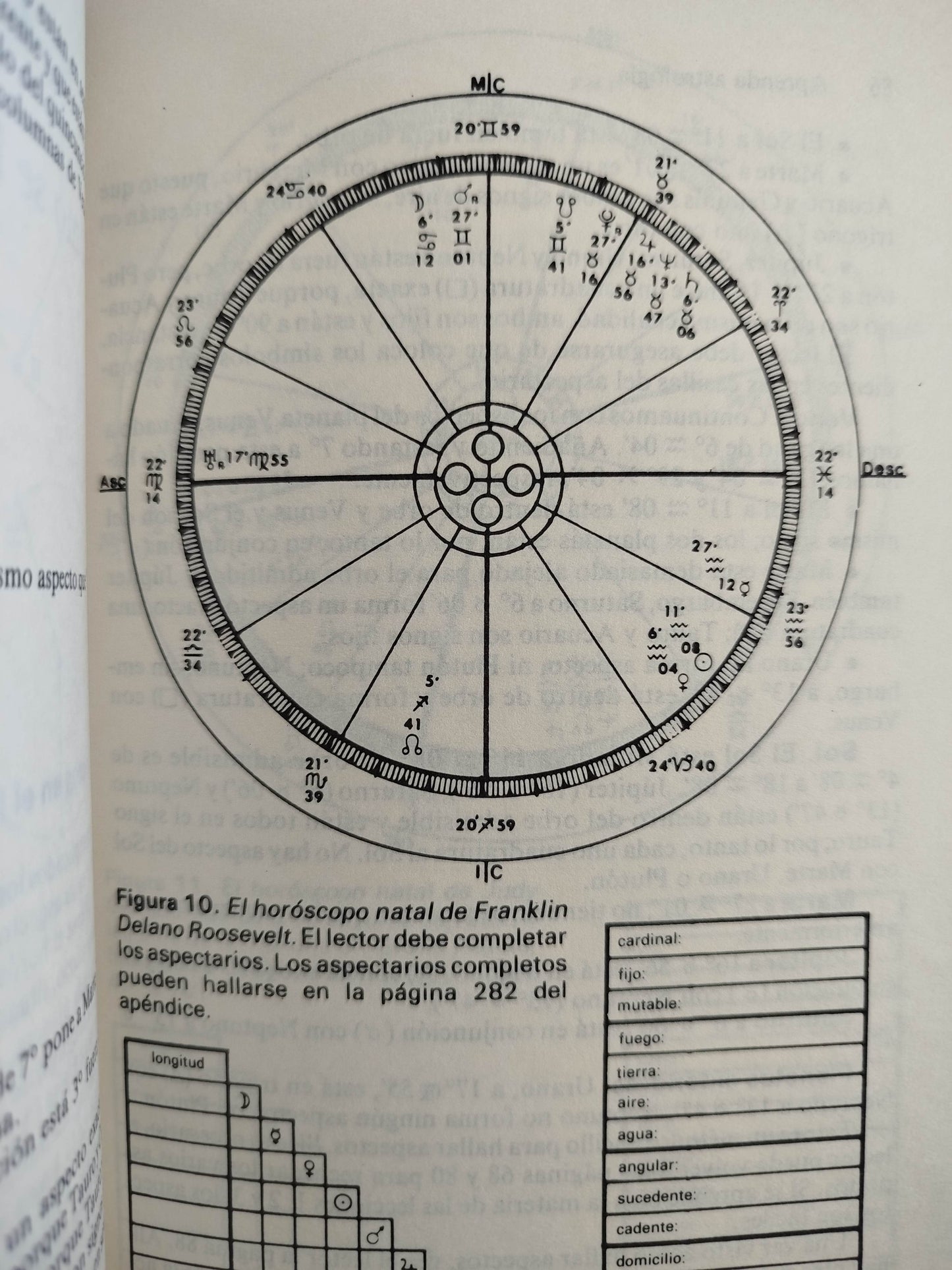 Aprenda astrología by Marion D March Y Joan