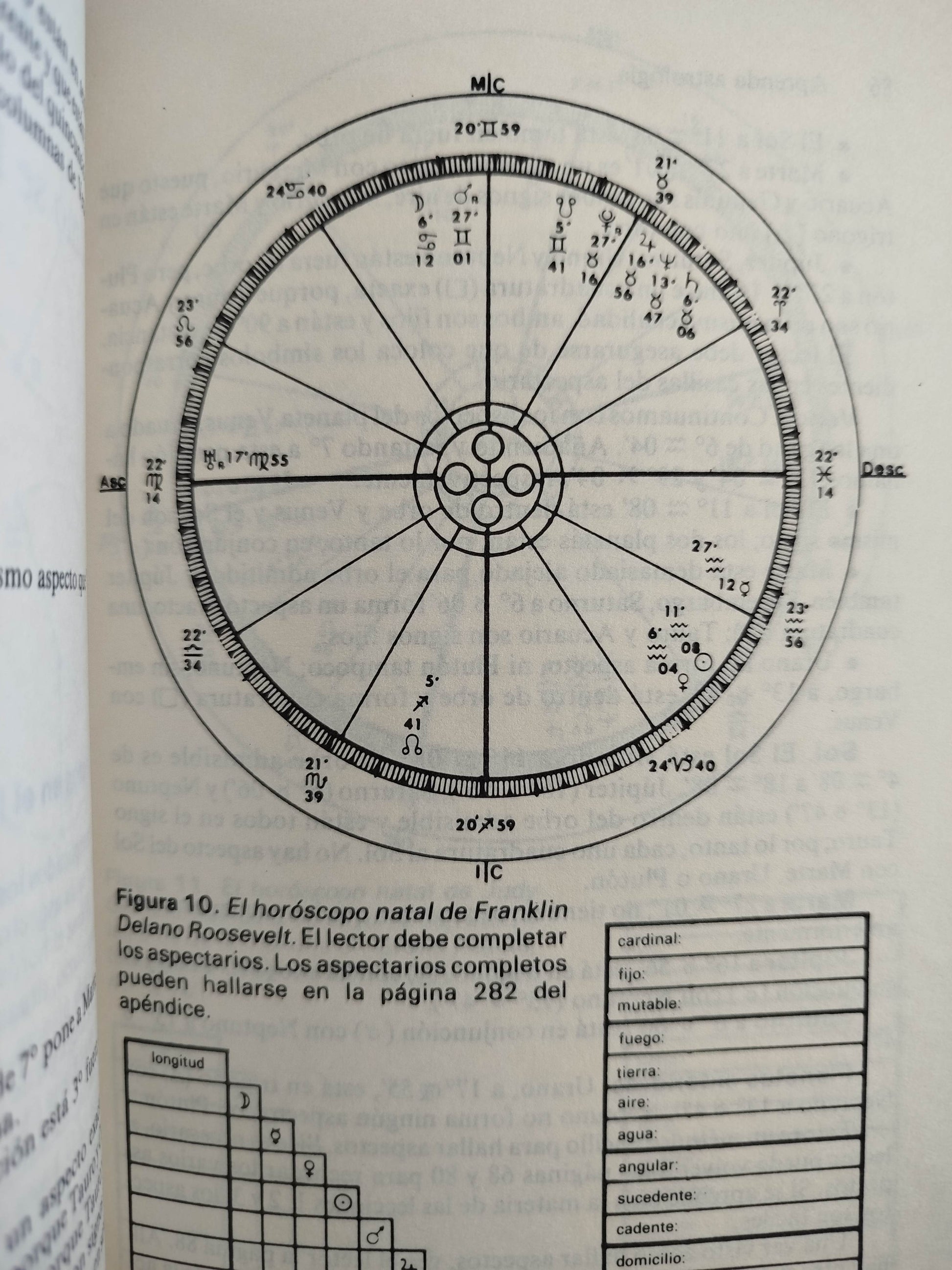 Aprenda astrología by Marion D March Y Joan