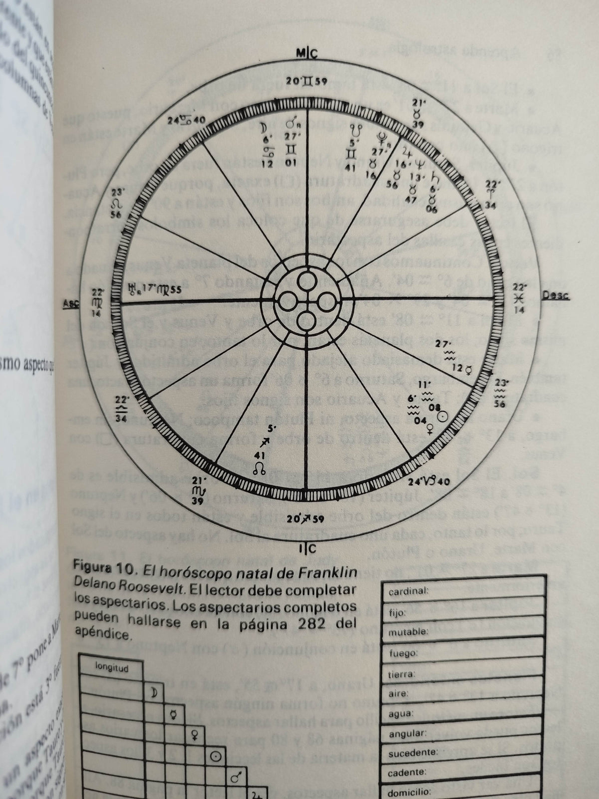 Aprenda astrología by Marion D March Y Joan
