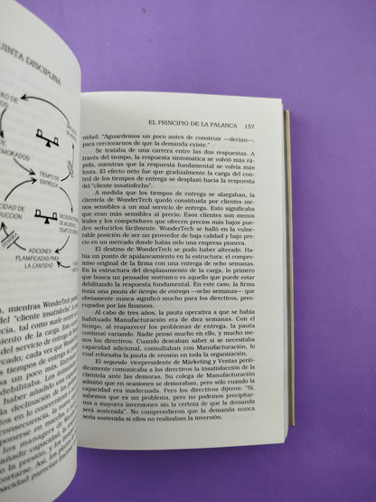 La Quinta Disciplina