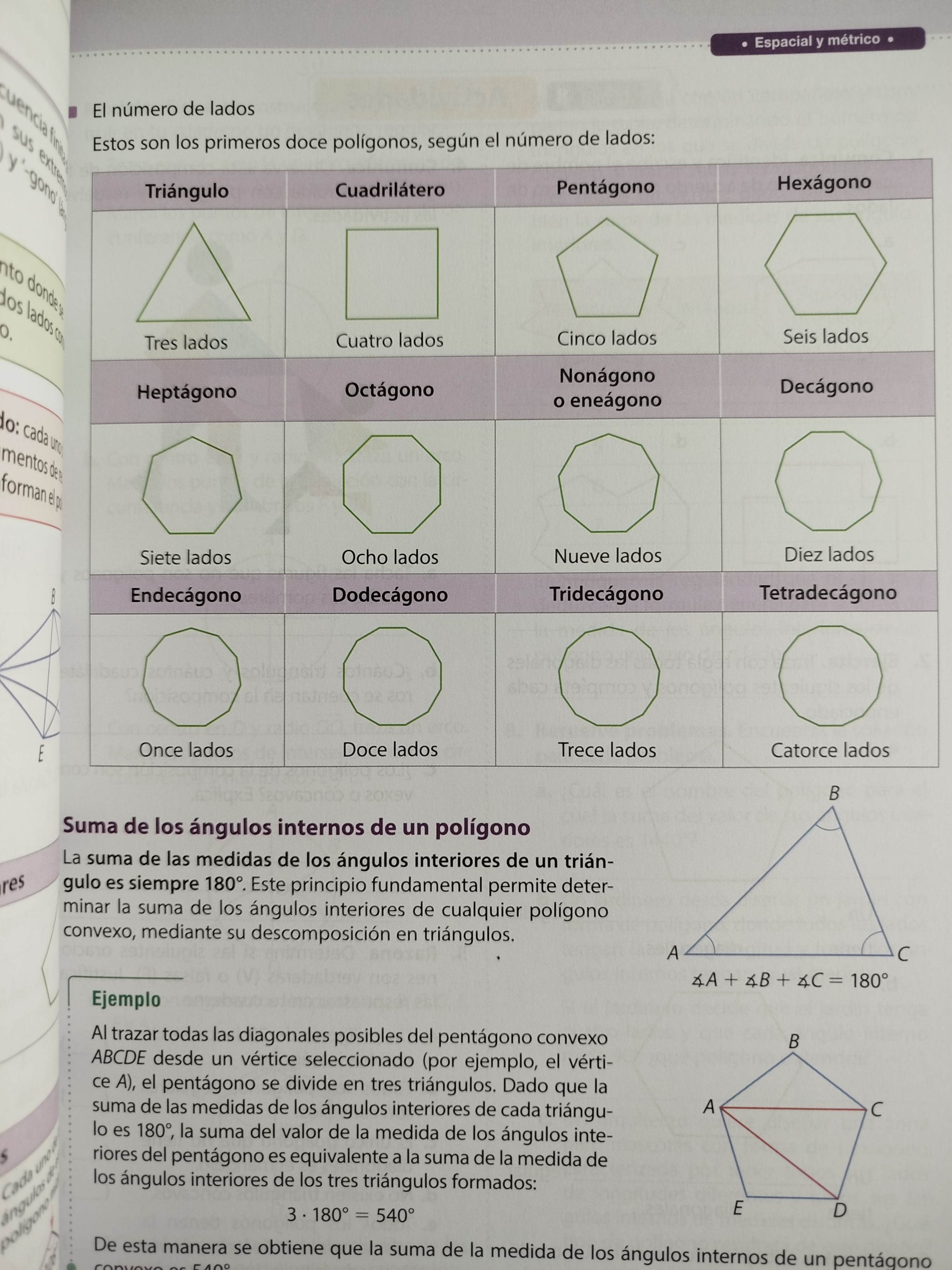 Ideas matemáticas 7 by varios