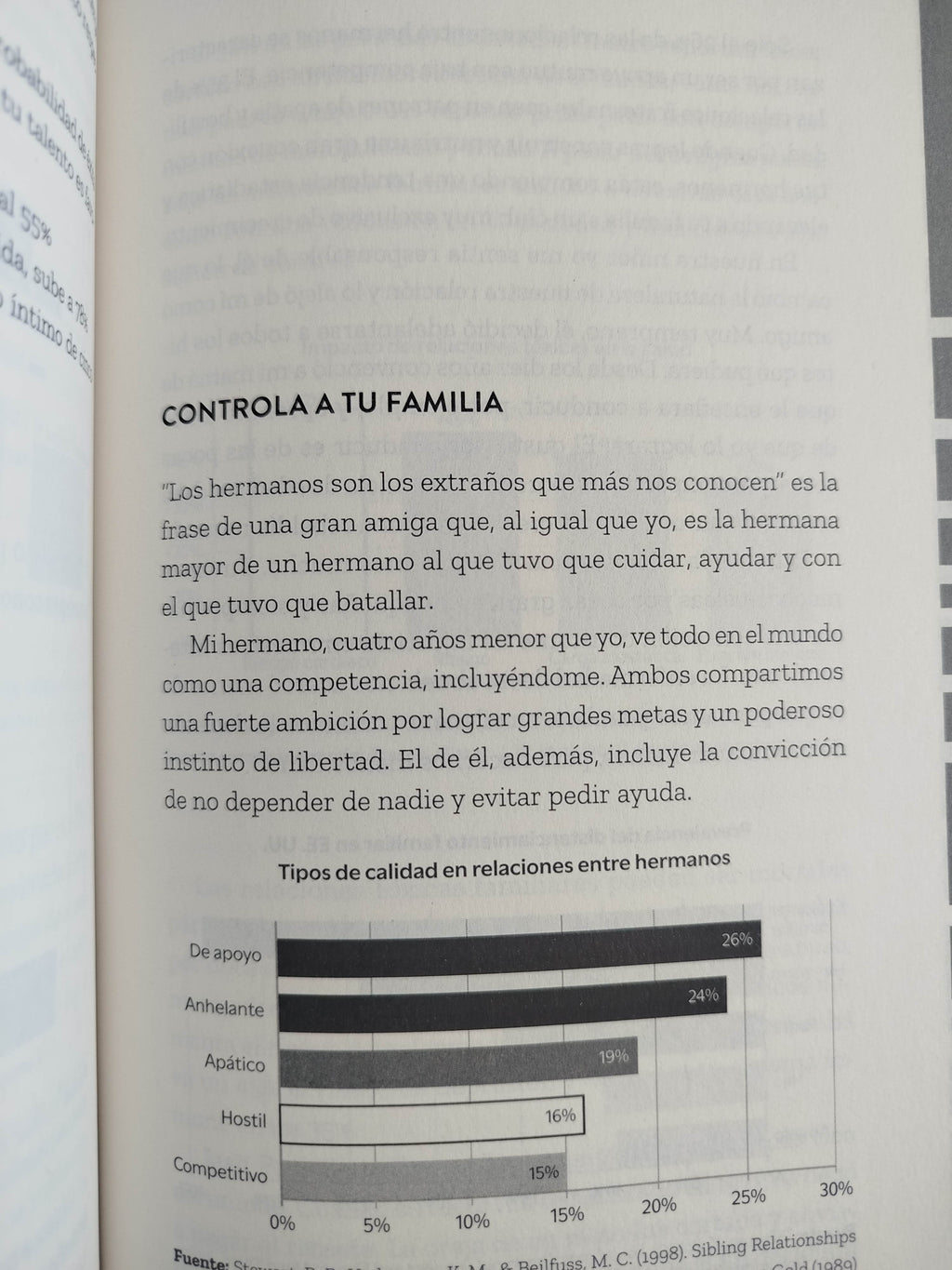 Control by Freddy Vega