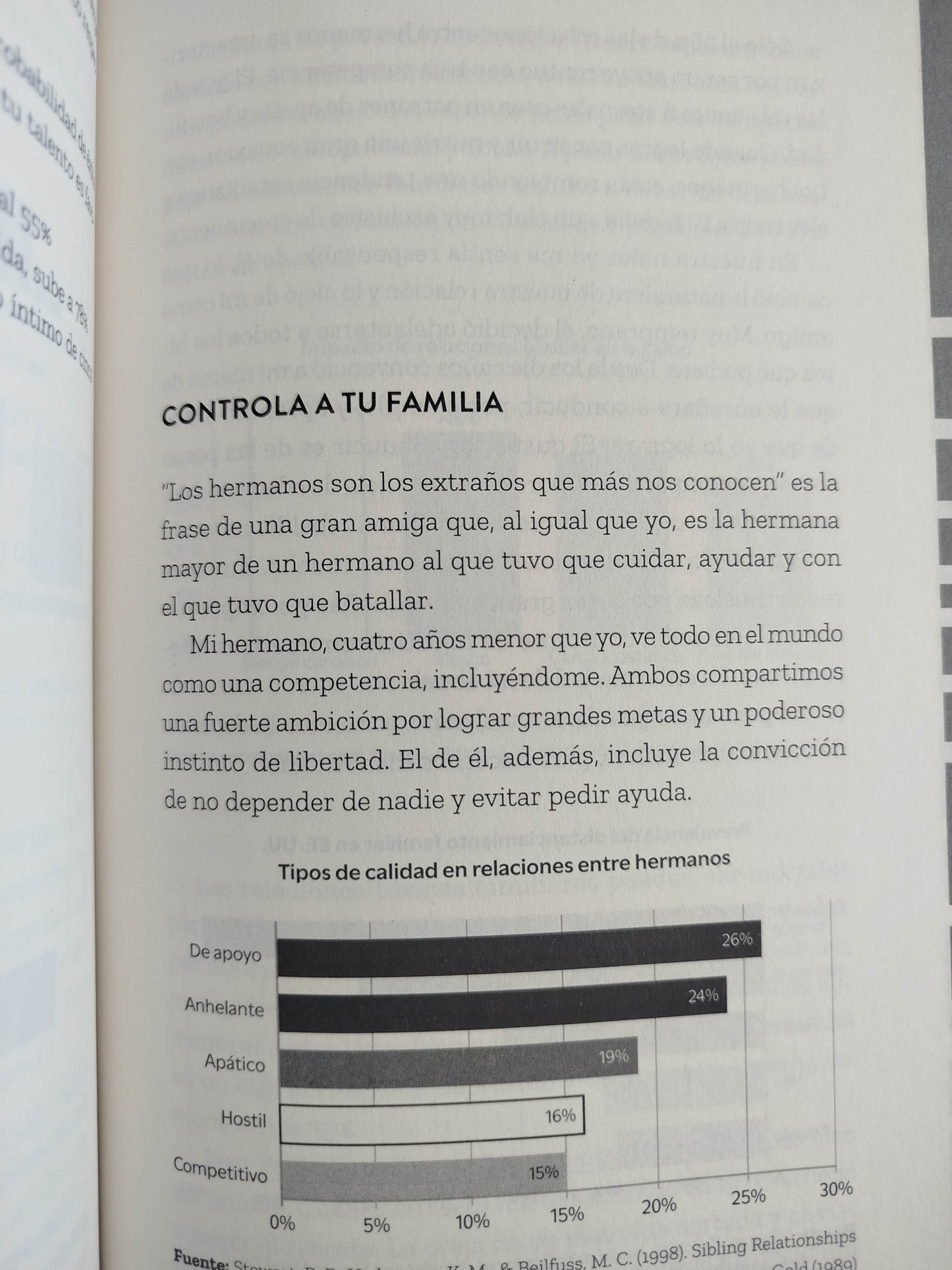 Control by Freddy Vega