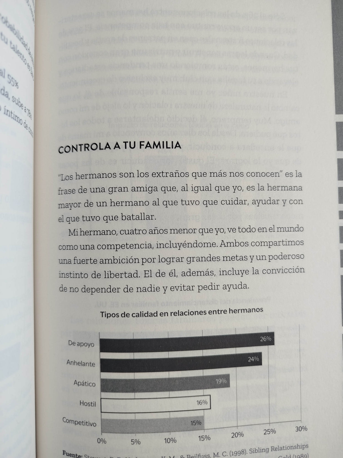 Control by Freddy Vega