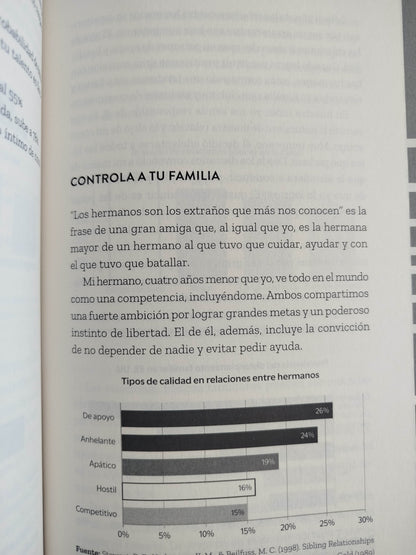 Control by Freddy Vega