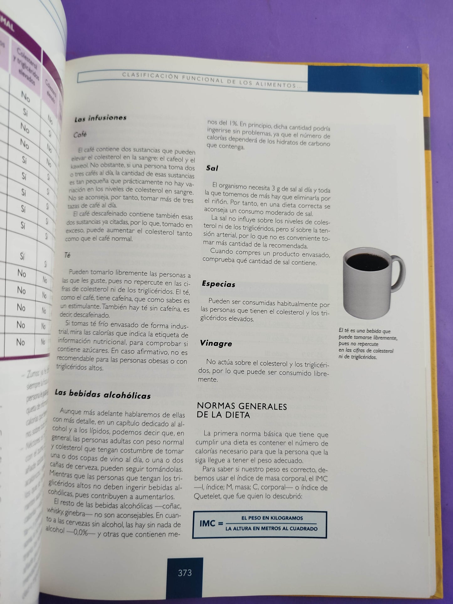 Enciclopedia de la Nutricion 2do Tomo by Ramon Sánchez Ocaña