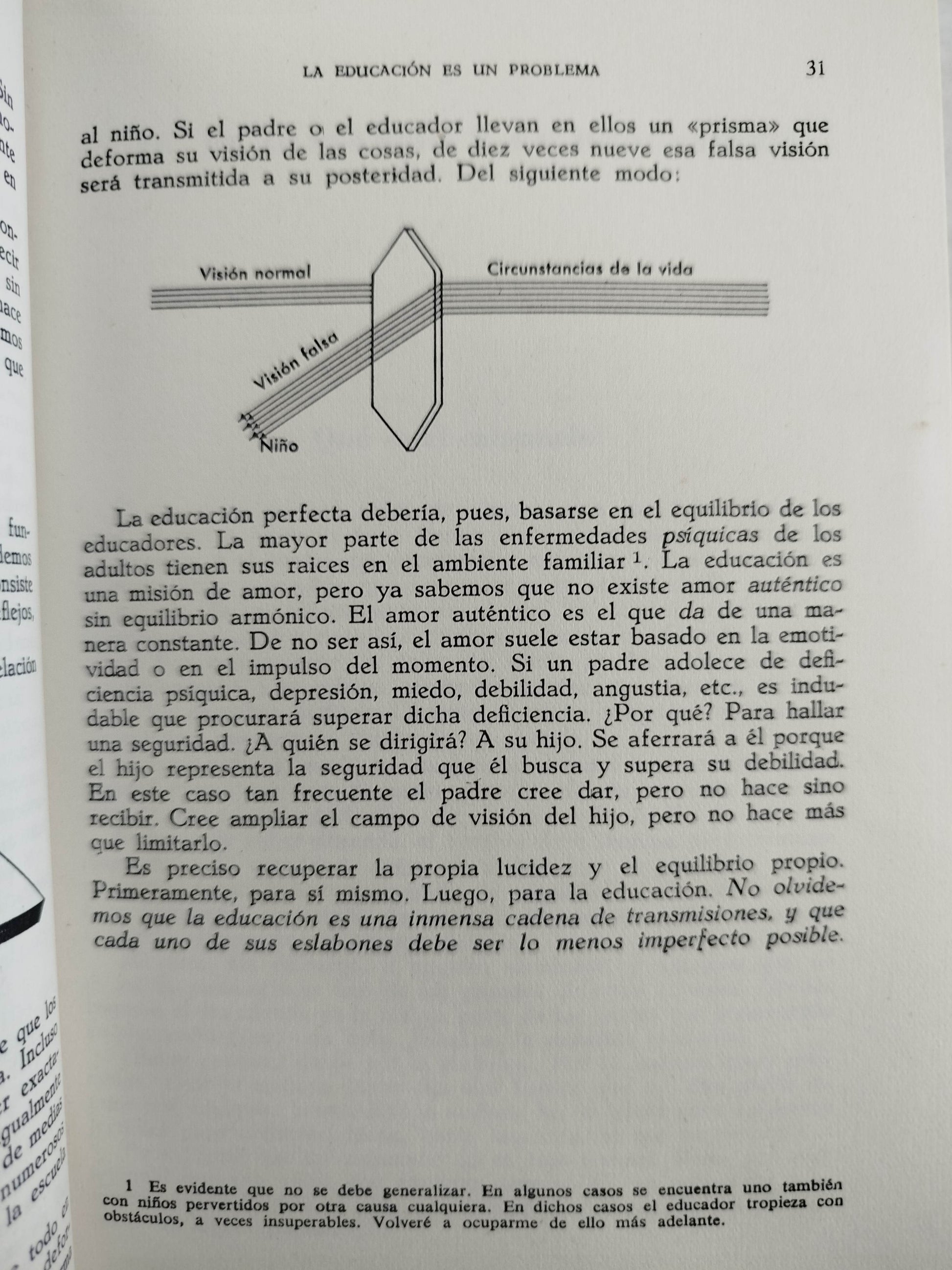 Tu personalidad by Pierre Daco