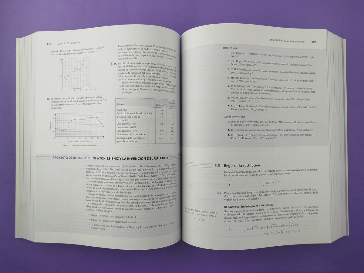 Cálculo de una variable - trascendentes tempranas by James Stewart, Saleem Watson, Daniel Clegg