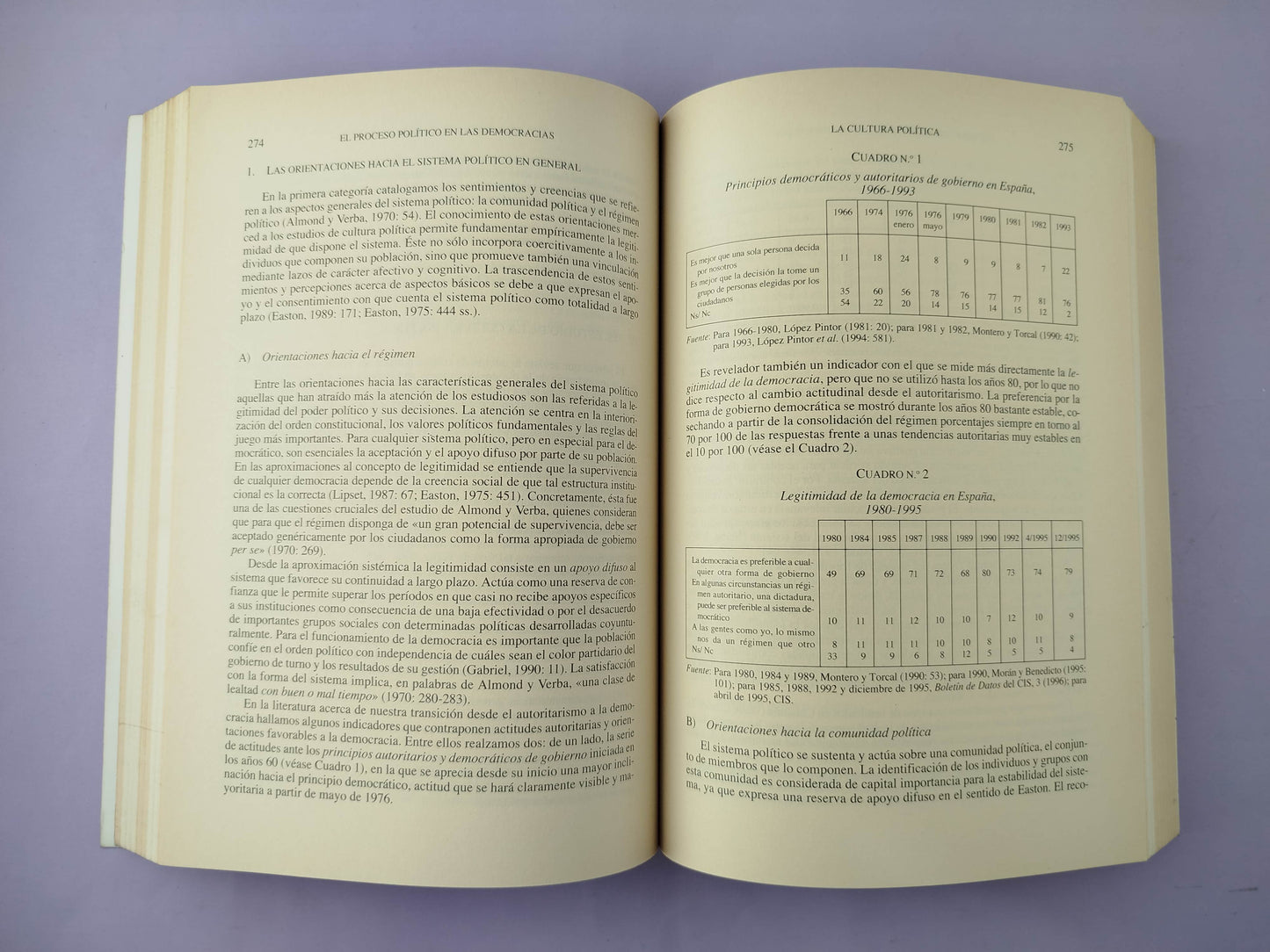 Manual de Ciencia Política