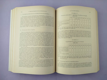 Manual de Ciencia Política