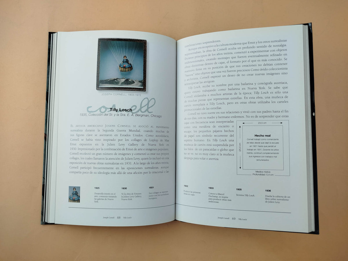 Los surrealistas by Laura Thomson