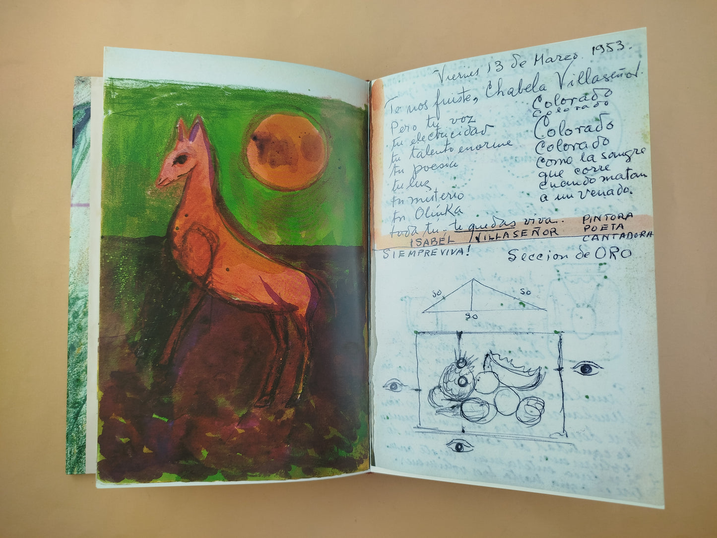 El diario de Frida Kahlo un íntimo autorretrato
