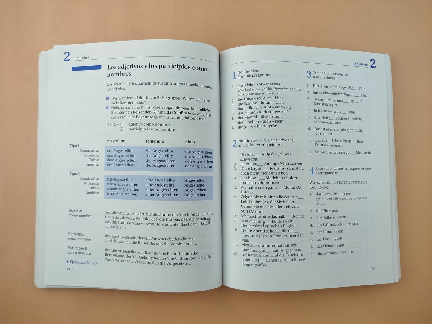 Gramática esencial del alemán con ejercicios