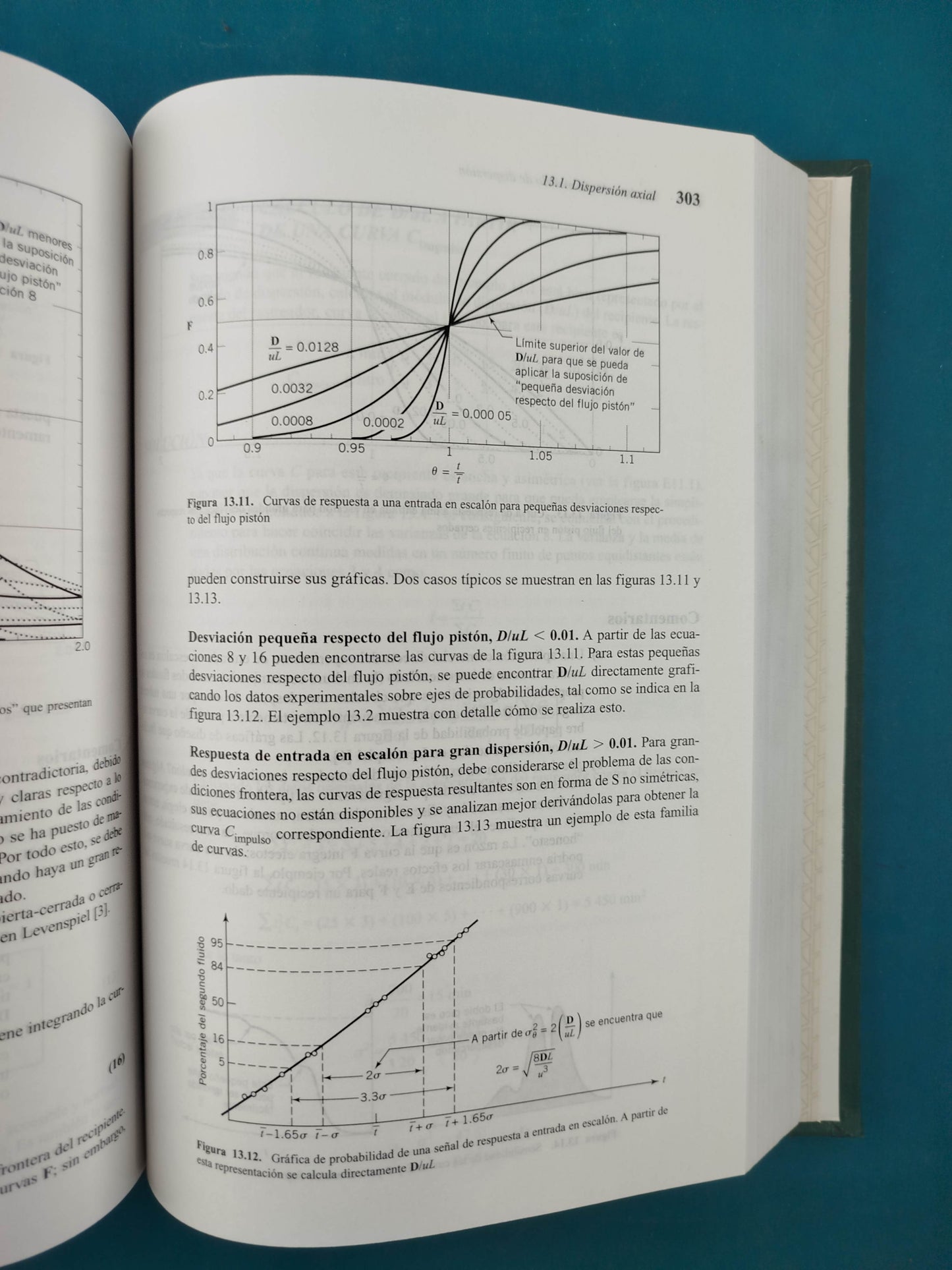 Ingienería de las reacciones químicas tercera edición