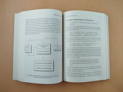 Teoría de las seis lecturas 2 tomos mecanismos del aprendizaje semántico