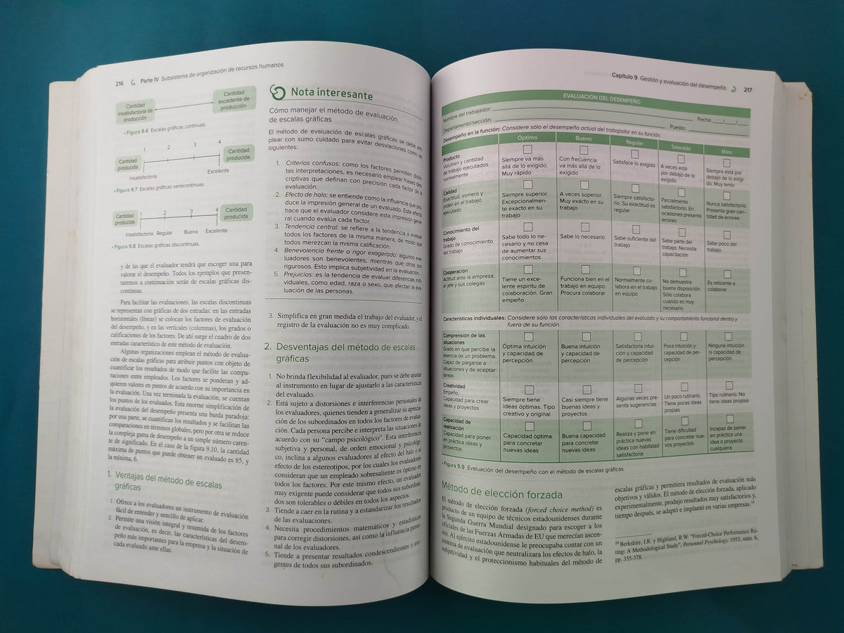 Administración De Recursos Humanos 10a ed by Idalberto Chiavenato