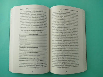 Así gobierna Gustavo Petro