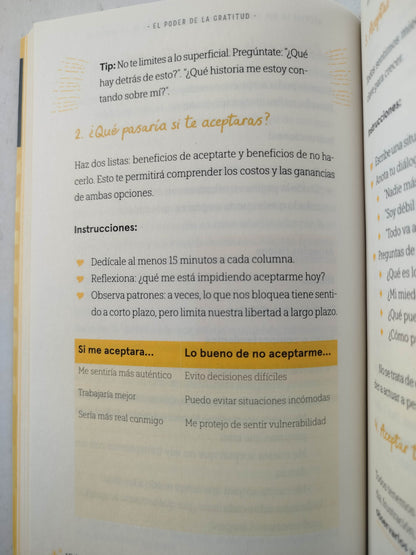 El poder de la gratitud by Sofía Spaggiari