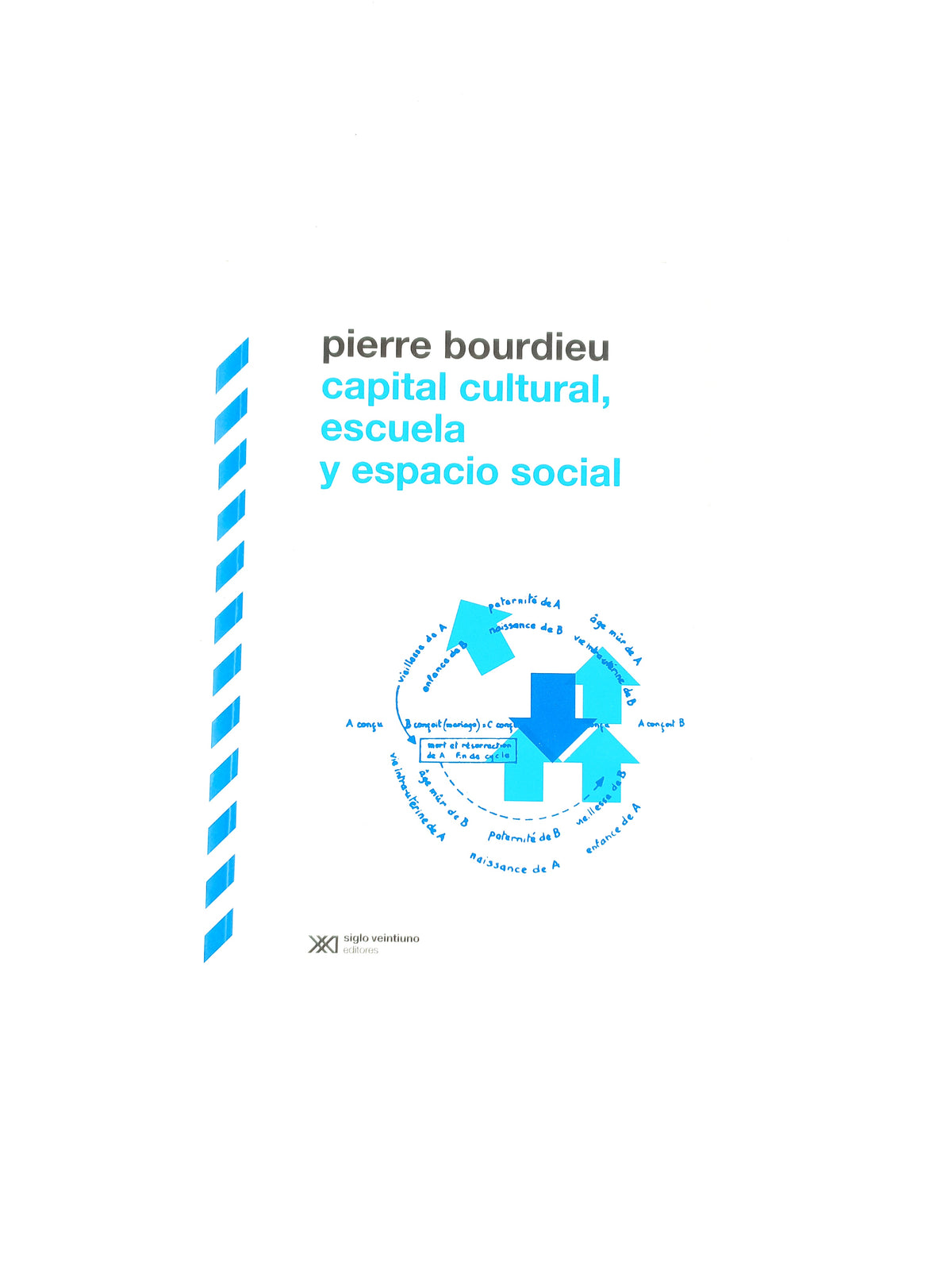 Capital Cultura Escuela Y Espacio Social by Pierre Bourdieu